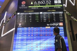 ihsg-diprediksi-melemah-ini-analisis-dan-rekomendasi-saham-kamis-ini