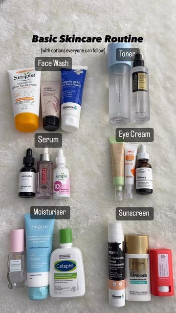 Basic Skincare: Langkah Sederhana untuk Menjaga Kesehatan Kulit